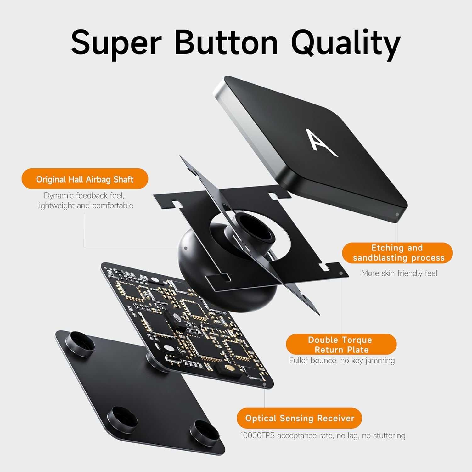 Калъф с клавиатура HOUCC за iPad Pro 2024 13 инча M4, тракпад,7-цветна