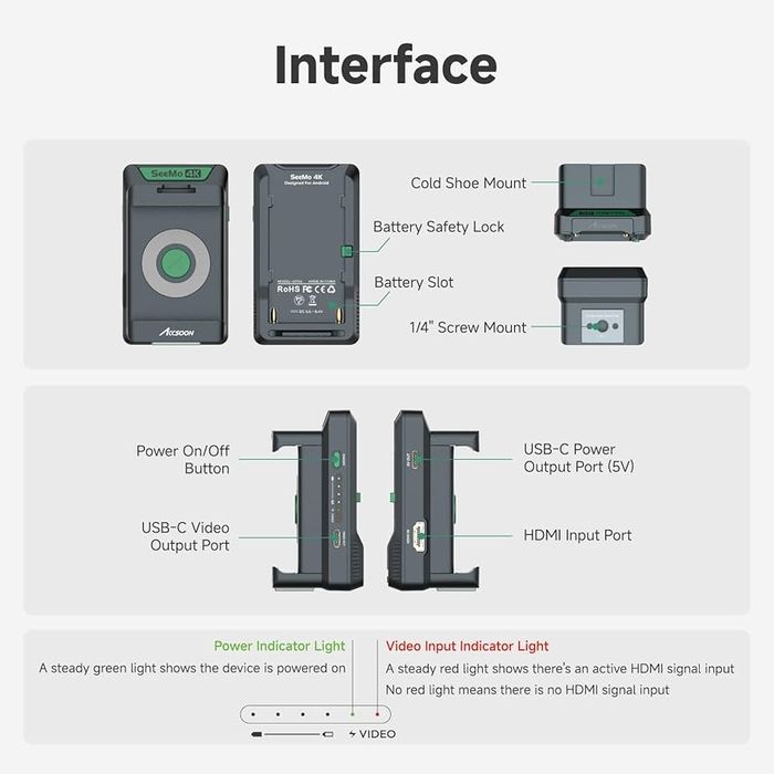 Accsoon SEEMO 4K iOS la cutie