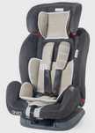 2x scaune, inaltatoare auto copii COCCOLLE RHEA, 9-36Kg -Impecabile!