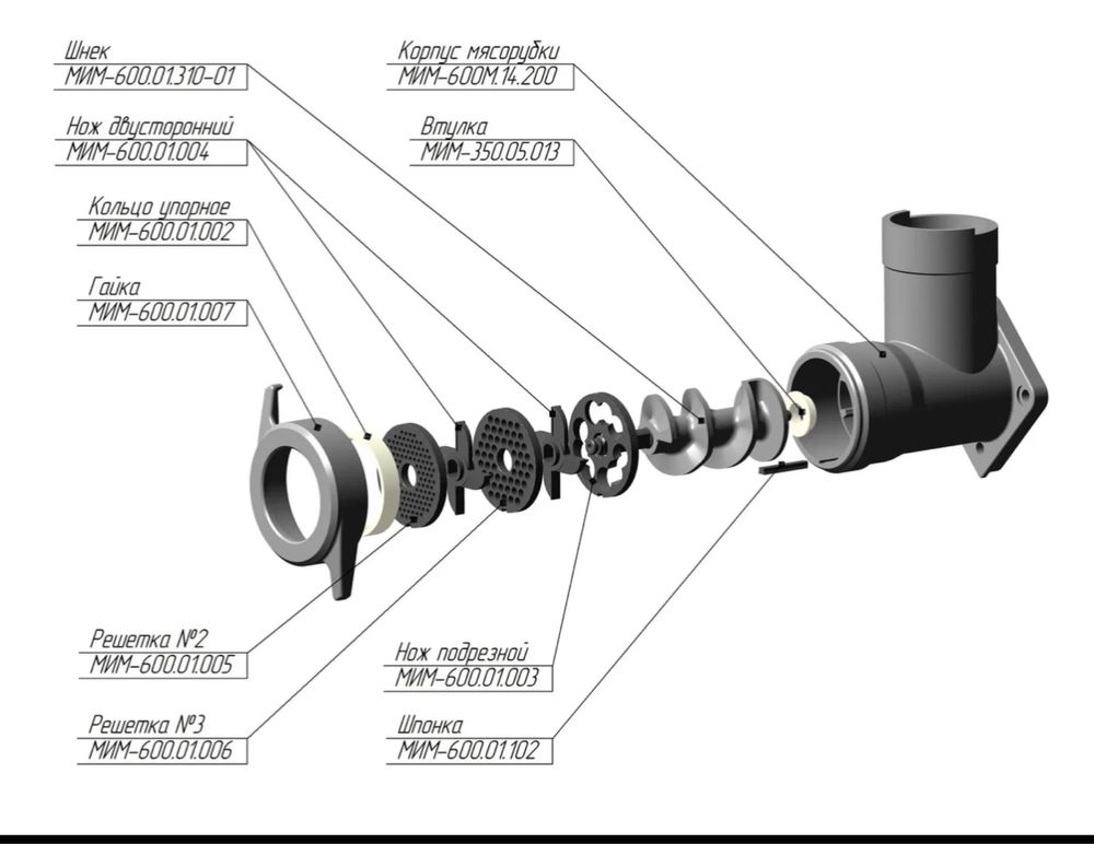 Нож решетка шнек для мясорубок МИМ.