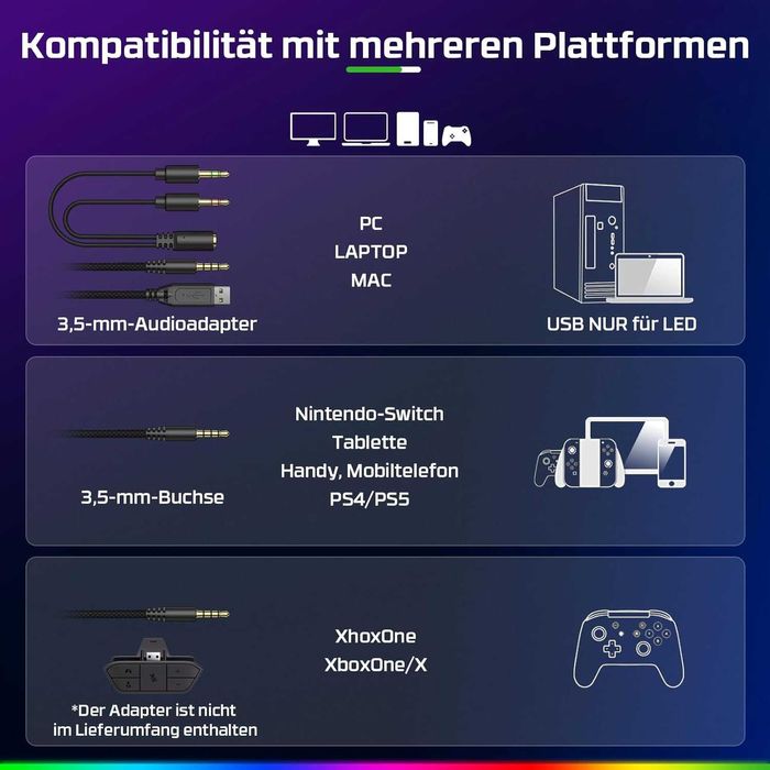 ПРОМО 2г Гаранция Нови Гейминг Слушалки PS4/PS5/PC/Xbox/Nintendo