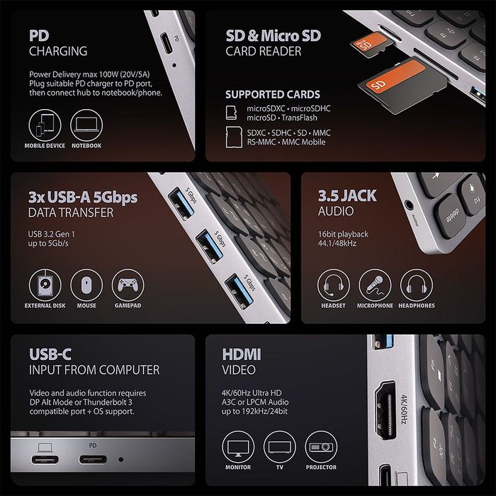 Tastatura Axagon HMC-KB-US, HUB USB, SD/ microSD, HDMI, PD, layout US