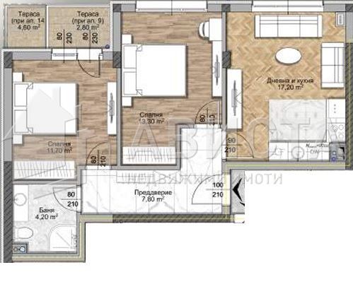 Продава се Тристаен апартамент в София, Овча купел - 88 кв.м за 2024 €/кв.м - Снимка #4