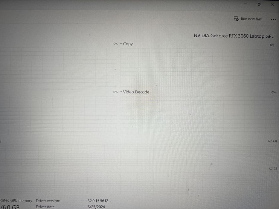 Laptop gaming dell g15 5515,nvidia geforce RTX 3060