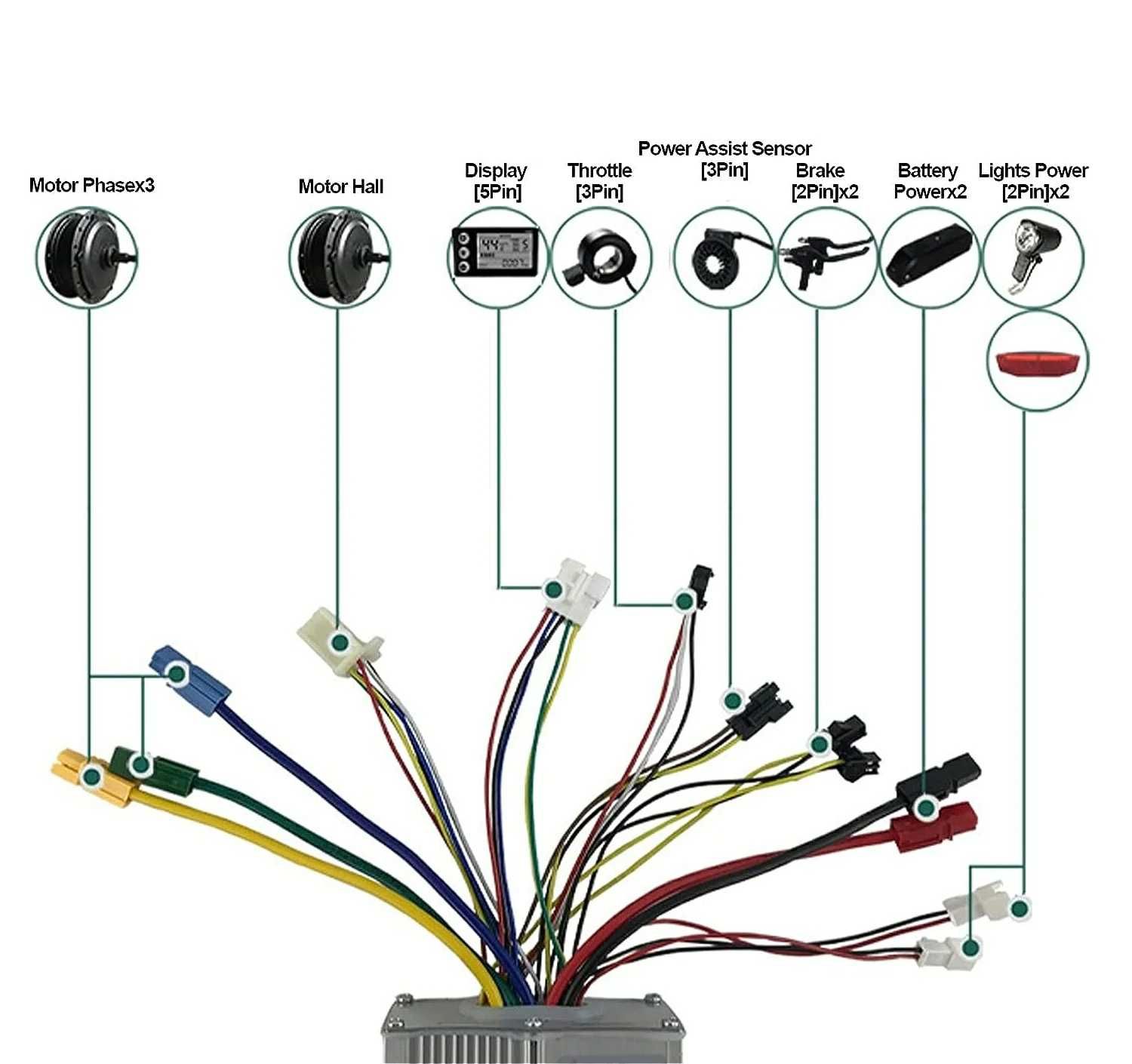 Controller cu display bicicleta electrica 24V 36V 48V 250w 350W