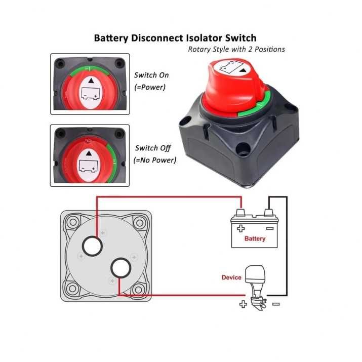 Въртящ се ключ маса / прекъсвач на акумулатор – 12–48V, 275A, IP66