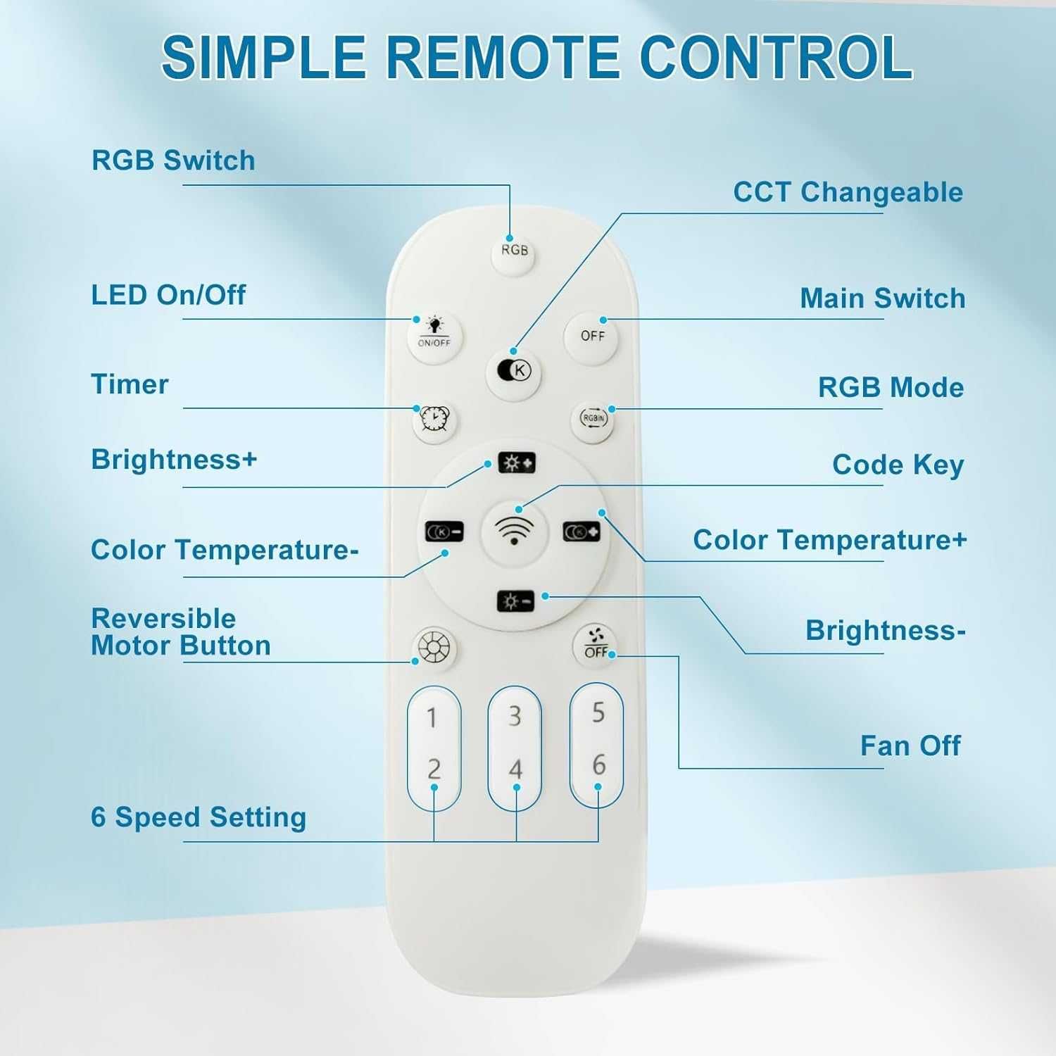 Вентилатор за таван Depuley RGB със светлини, дистанционно, 49 см