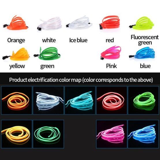 Амбиентна LED лента за кола 5м