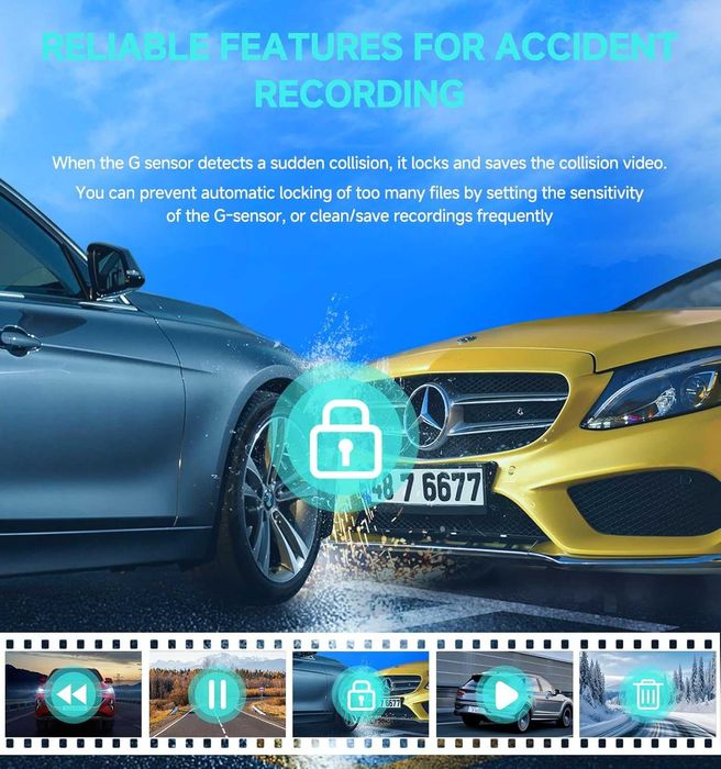 Dash Cam отпред и отзад, 1080P WiFi/APP контрол, 32GВ, WDR, G-сензор