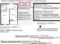Новостройка на 2026 г. 1/5/9, евроремонт, 37 м². ТРЦ Компас. + Ипотека