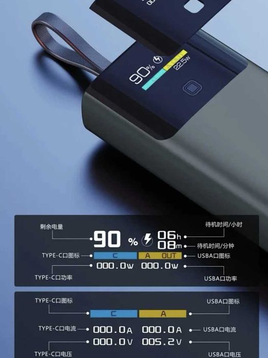 Power bank 10000 mAh 22,5 W