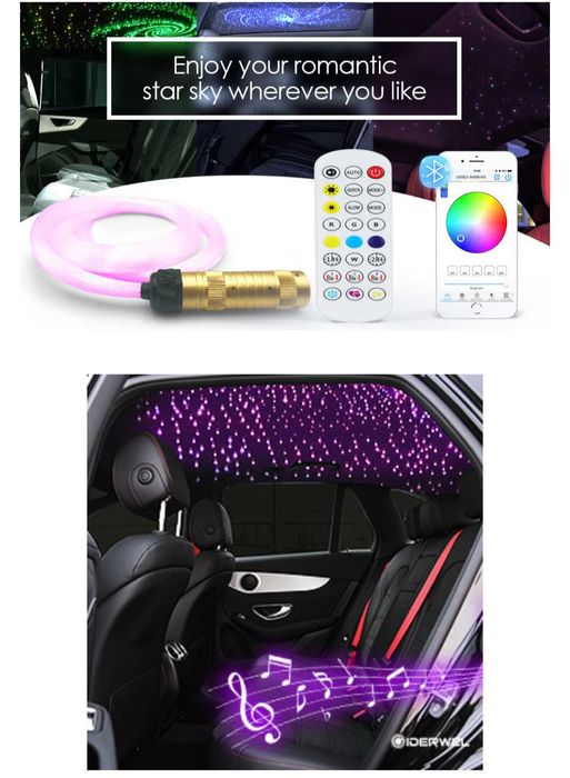 Звездно осветление за таван с дистанционно,Bluetooth управление