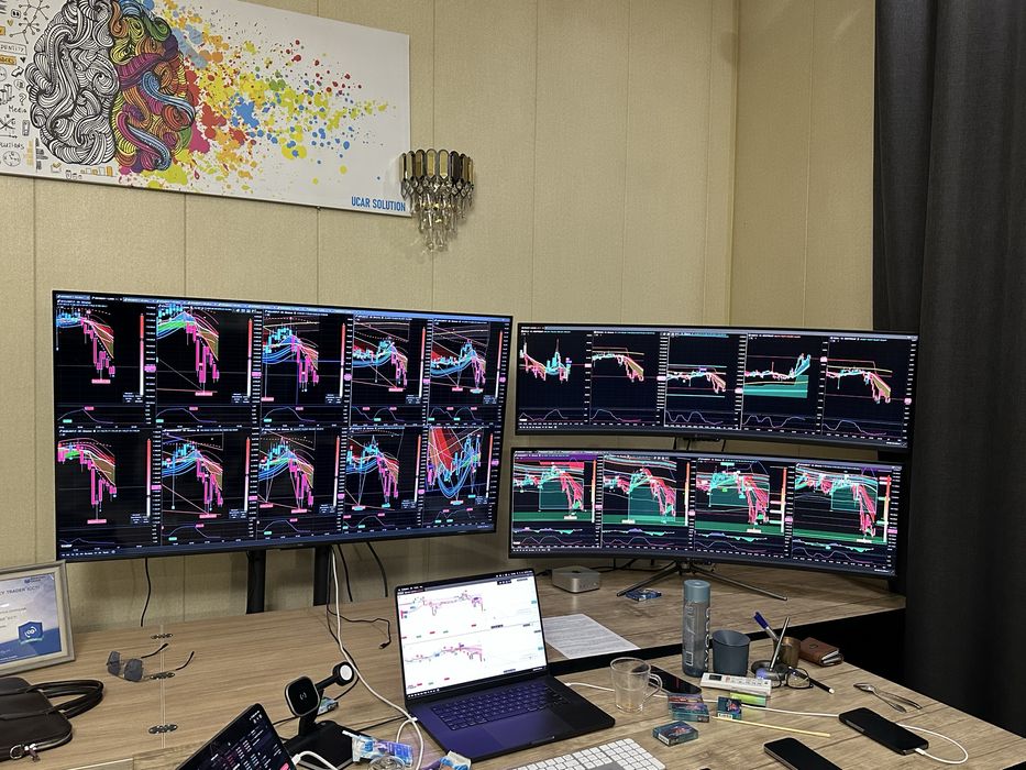 Профессиональный  Trading Сетап
