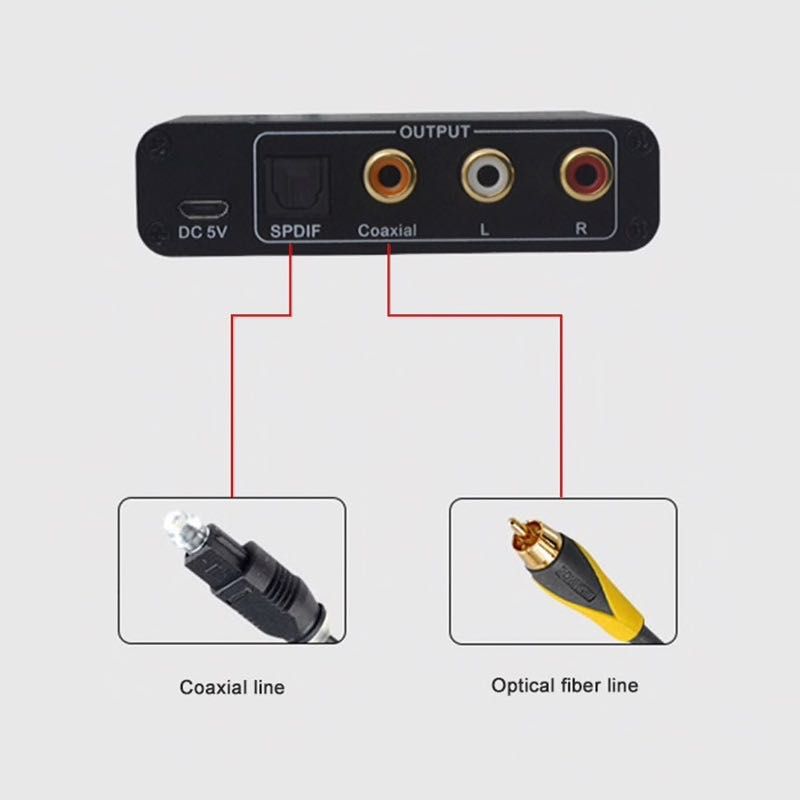 HDMI ARC Audio Extractor Cod 16