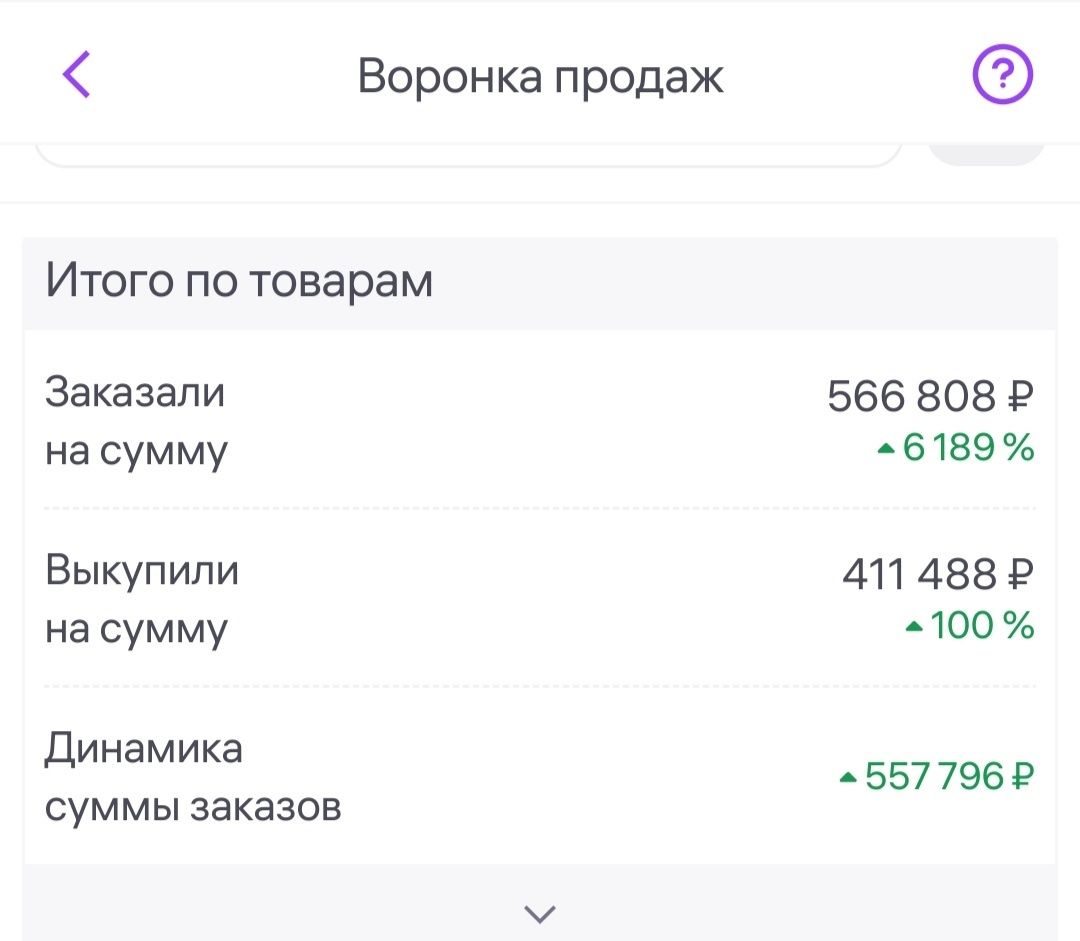 Вайлберрис и Озон курсы онлайн 4990тг Wildberries WB  Есть Каспиред