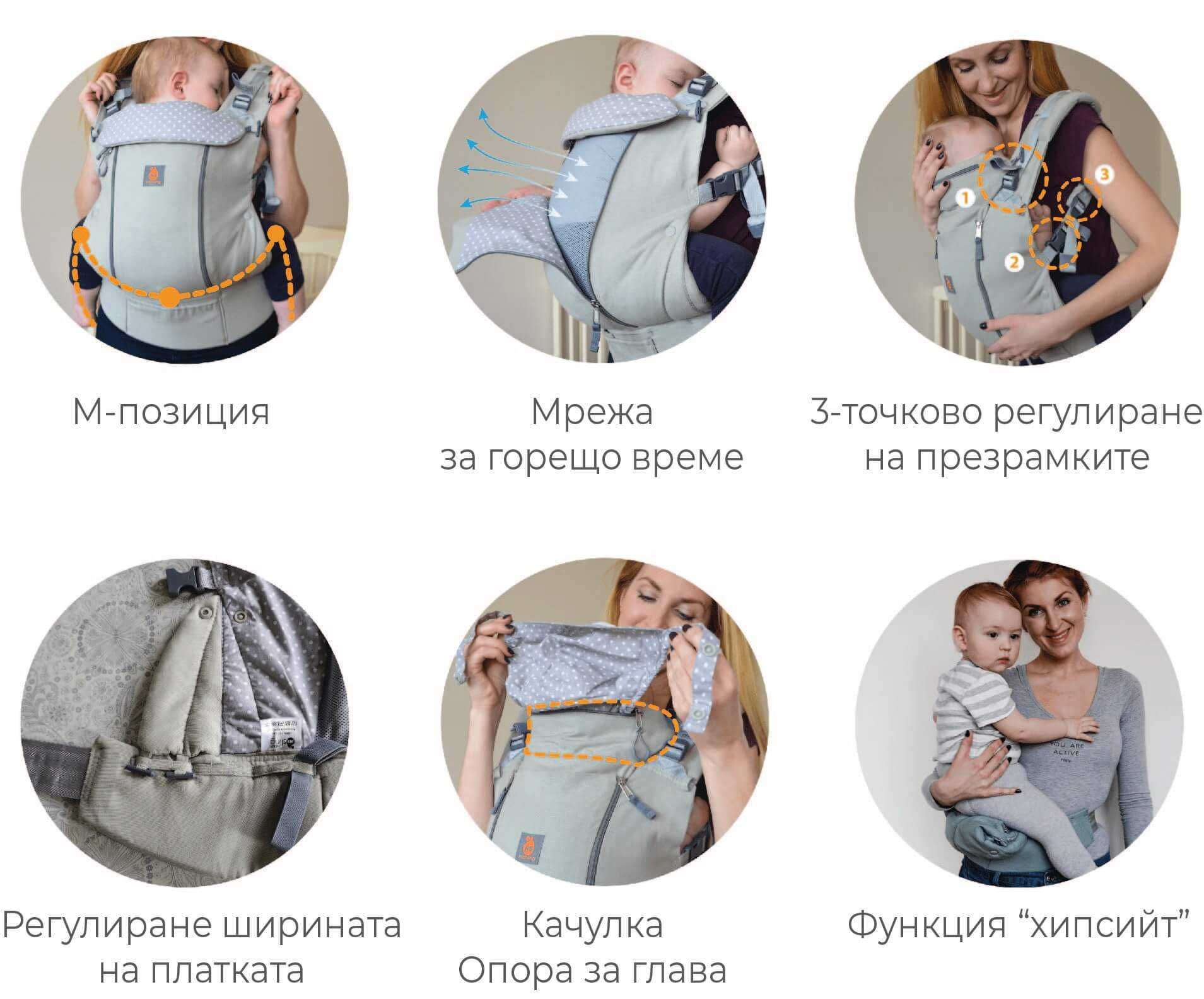 Ергономична раница Nashsling Next Air
