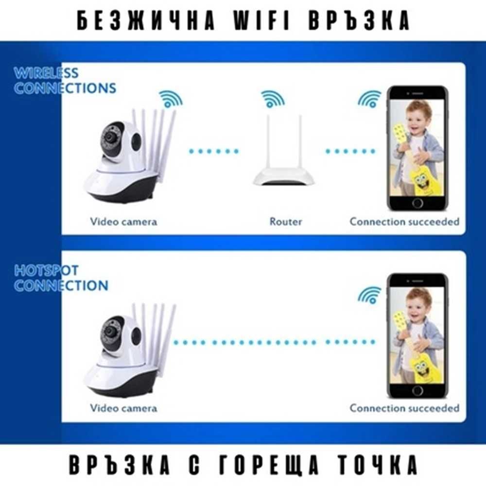 Безжична охранителна IP камера, WiFi, Аларма, Слот за SD карта