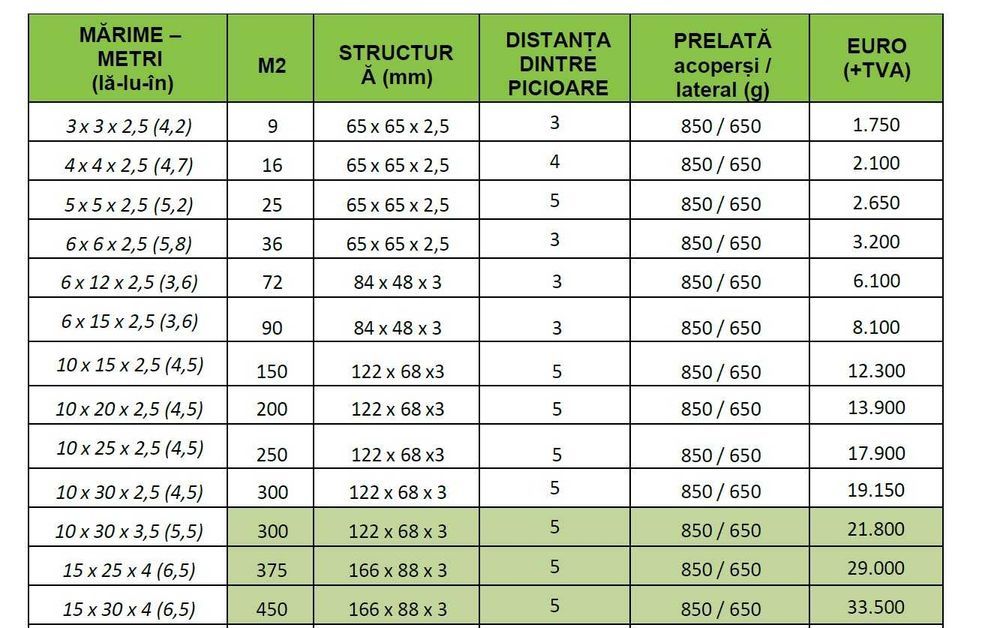 Cort evenimente profesional de la 4 m pana la 60 m,  10 - 500 persoane