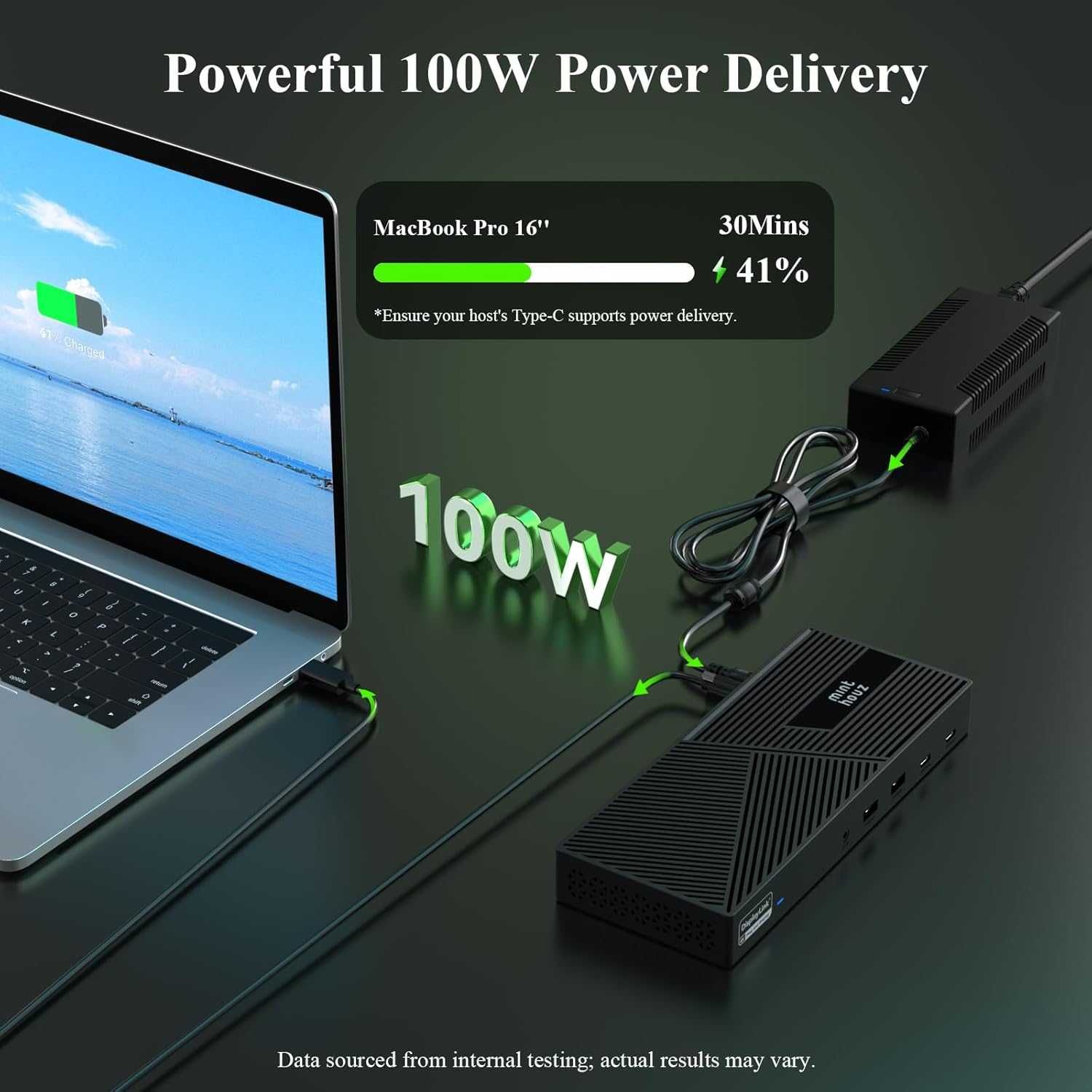 Докинг станция Minthouz DisplayLink за 3x4K/60HZ монитора 160W, 14 в 1