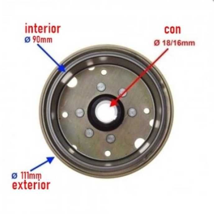 Volanta Magnetou Stator Scuter GY6 125c 150cc China 4T