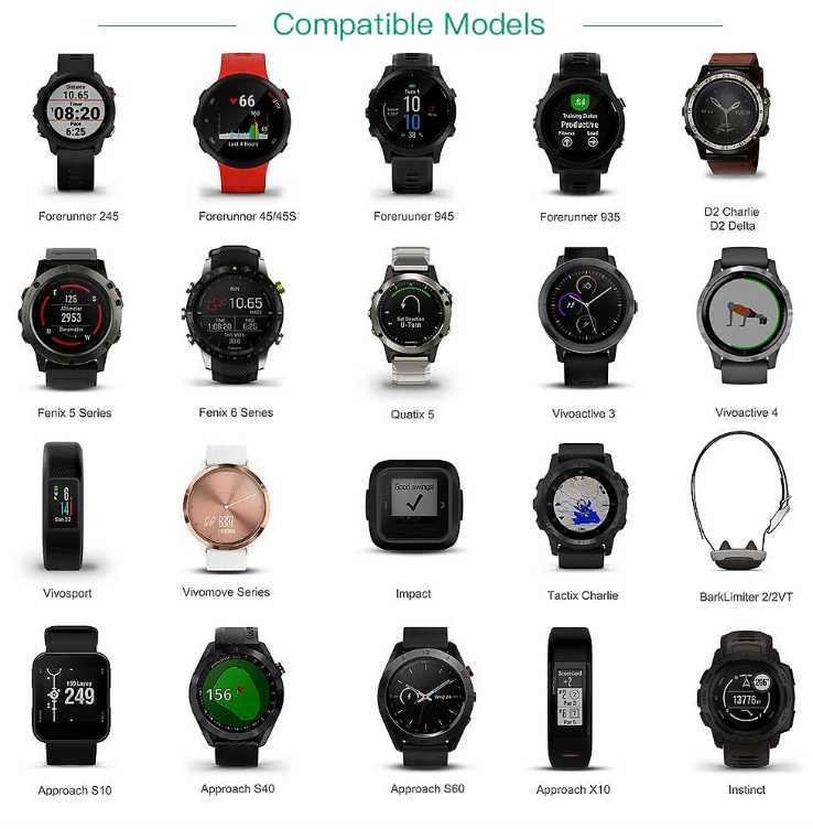 Cablu incarcare Garmin Fenix Forerunner Solar Instinct Vivo Venu