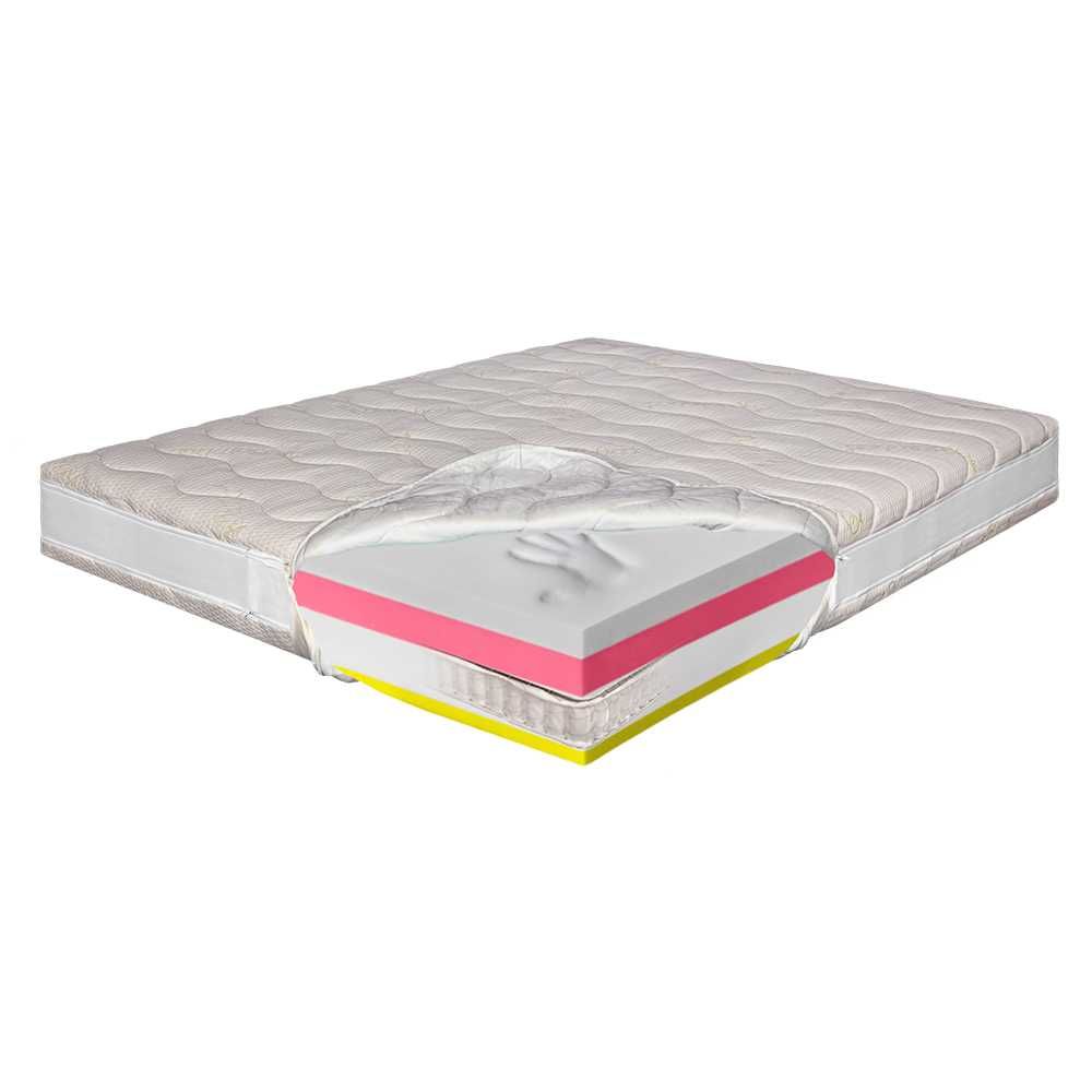 Saltea pat Ortopedica Pocket, 160×200 – Bio Bambus Air, Memory