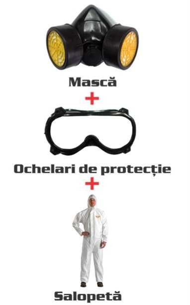 Kit protectie atomizor