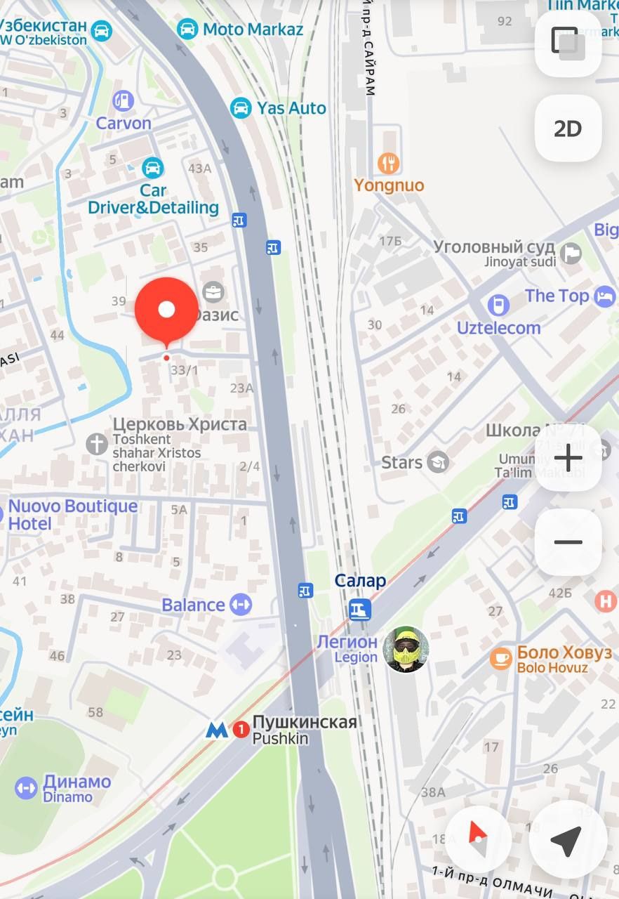 СРОЧНО ПРОДАМ мини участок ЦЕНТР города