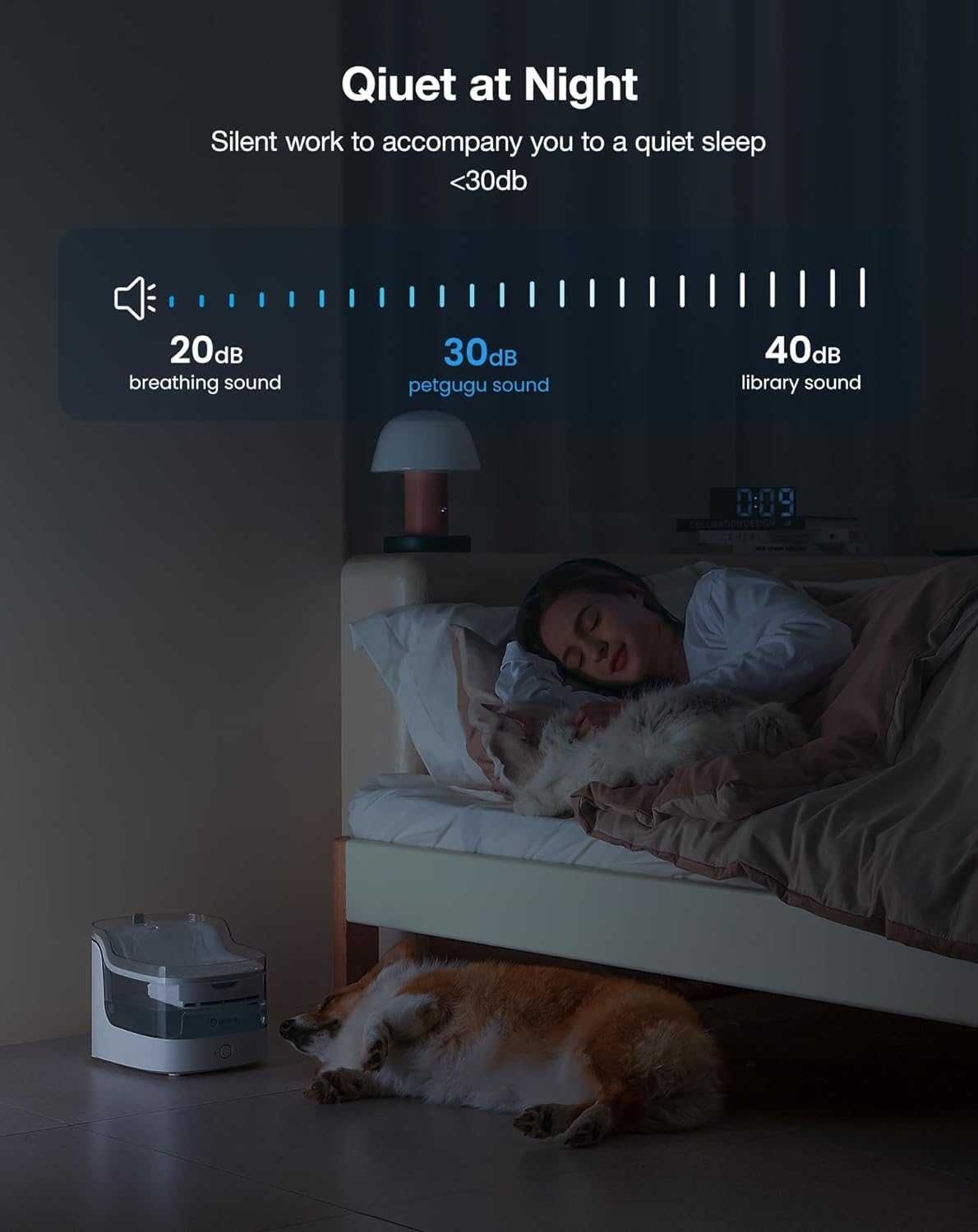 Фонтан за домашни любимци PETGUGU, 2 литра, 8 слоя филтри, 2.4G WiFi