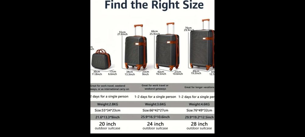 4 бр. нови куфари