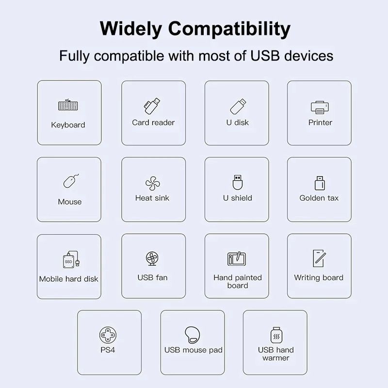 Hub USB 3.0 5 in 1 Adapter With TF SD