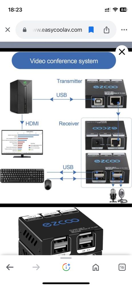 EZCOO USB 2.0 Extender 50m USB Hub Via Ethernet Cat5e/Cat6