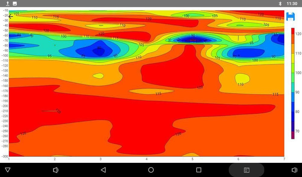 Yer osti suvlarini elektron aniqlash xizmat buravoy uchun