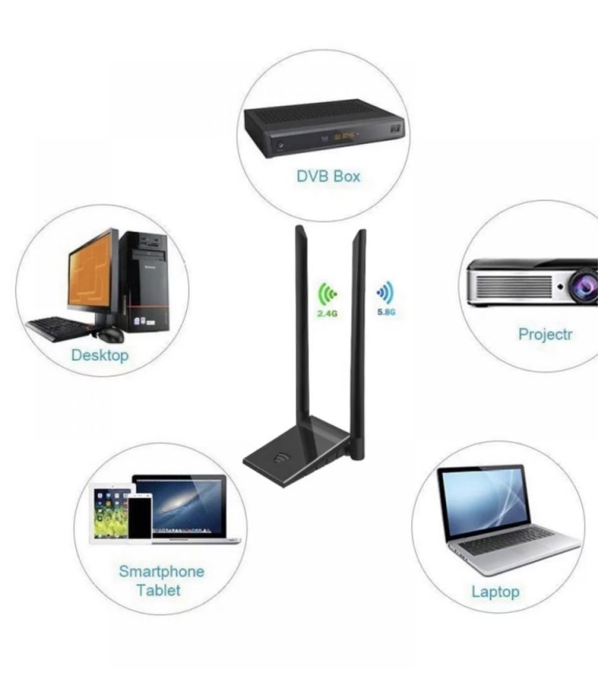 Безжичен Двулентов USB WIFI адаптер 1200Mbps 2.4GHz/5GHz,USB 3.0 мрежа