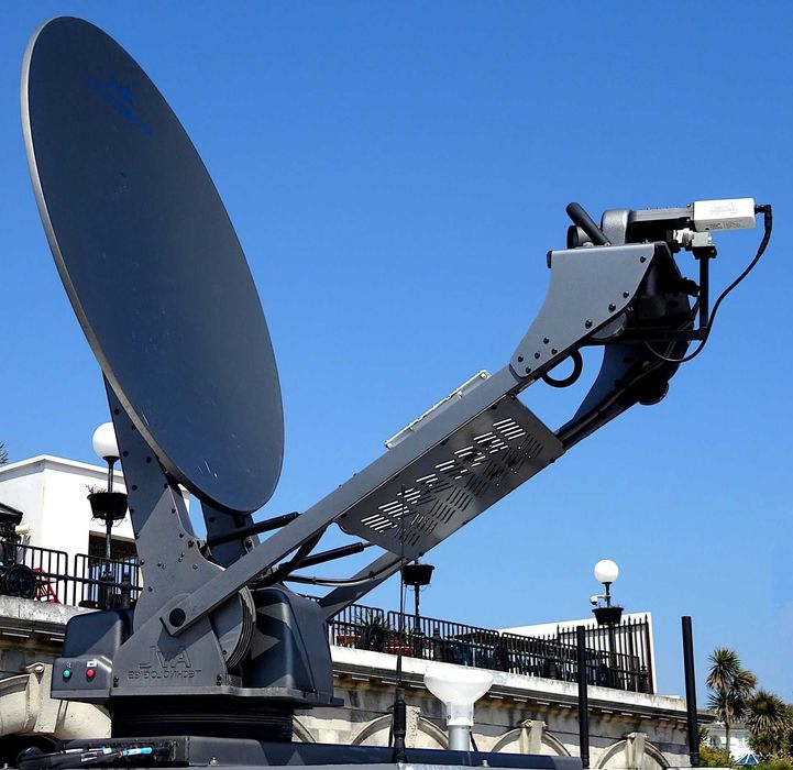 Настройка на антени за сателитна безплатна ТВ или ефирна ТВ