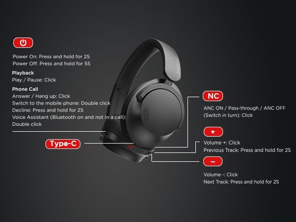 Безжични ANC слушалки 1More SonoFlow 70 h. Play, LDAC, BT 5.0, 720 mAh