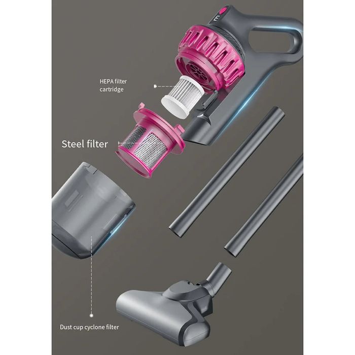 Aspirator Vertical fara Sac 4in1, Tehnologie UV- 100W, fara Fir