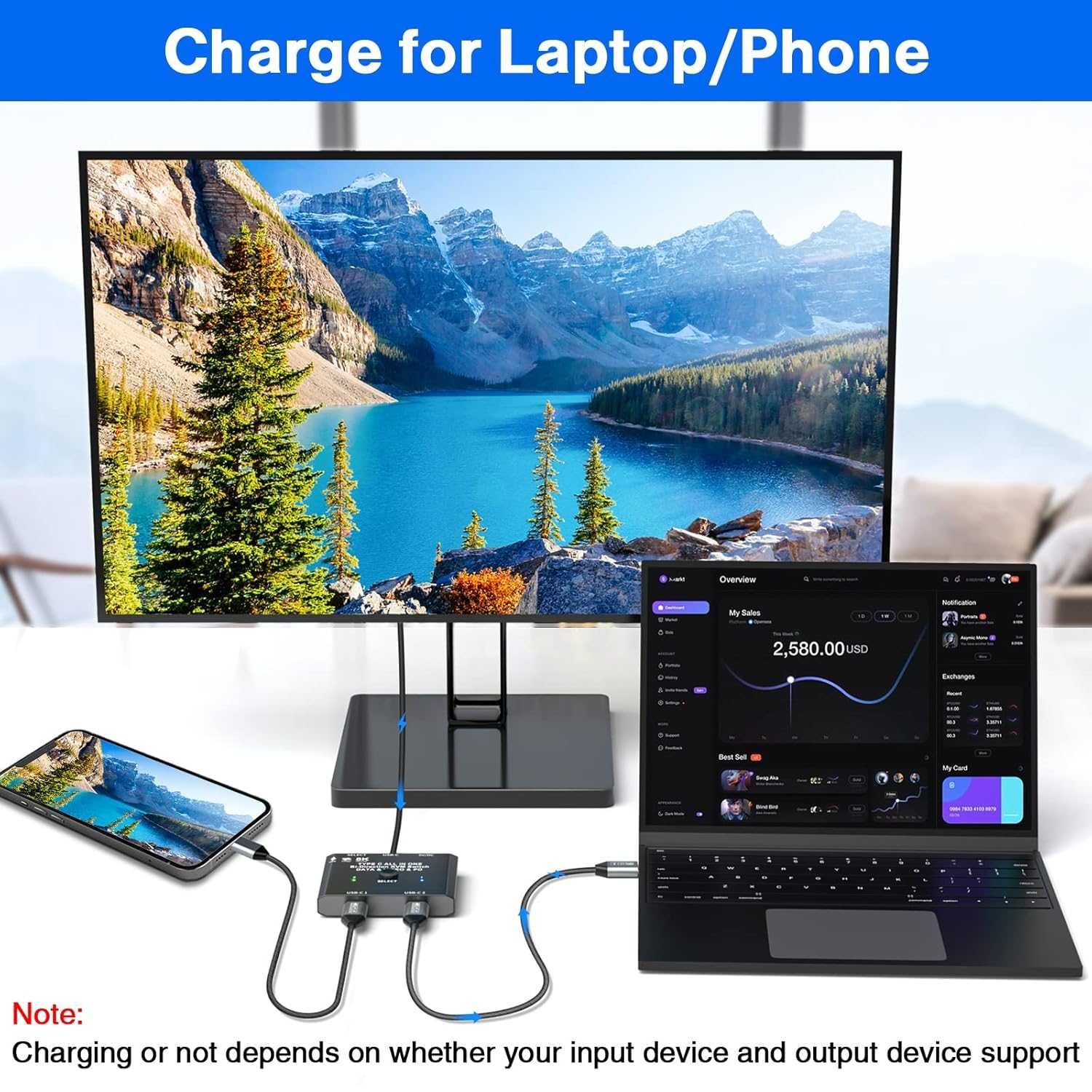 USB-C KVM Switch, 8K60Hz, 4K120Hz, двупосочен превключвател
