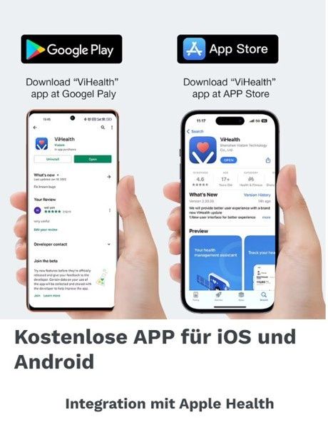 Viatom / Wellue O2 Ring™ - Кислороден монитор с пръстен