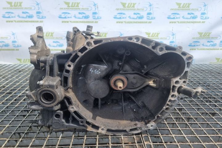 Cutie de viteze manuala 6 trepte 2.0 hdi 9684581410 / 9683978510 Citroen C5 2 seria