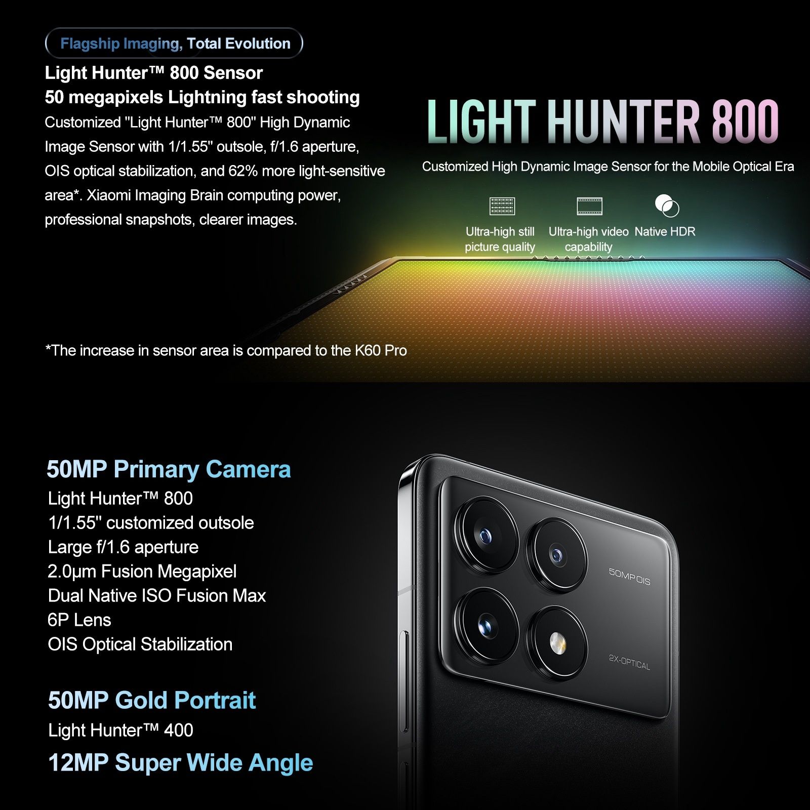 Нов Xiaomi Redmi K70 Pro (Poco F6 Pro)12/256-SD8 Gen3;6.67" 2k OLED;50
