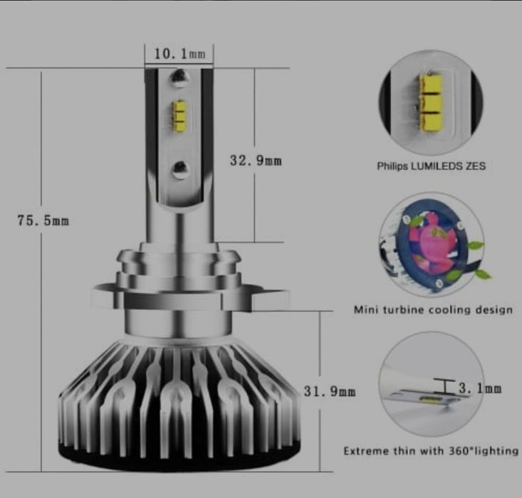 Bec auto Led H7 HB4 H11 H8 H9 H16 H1 fara eroare