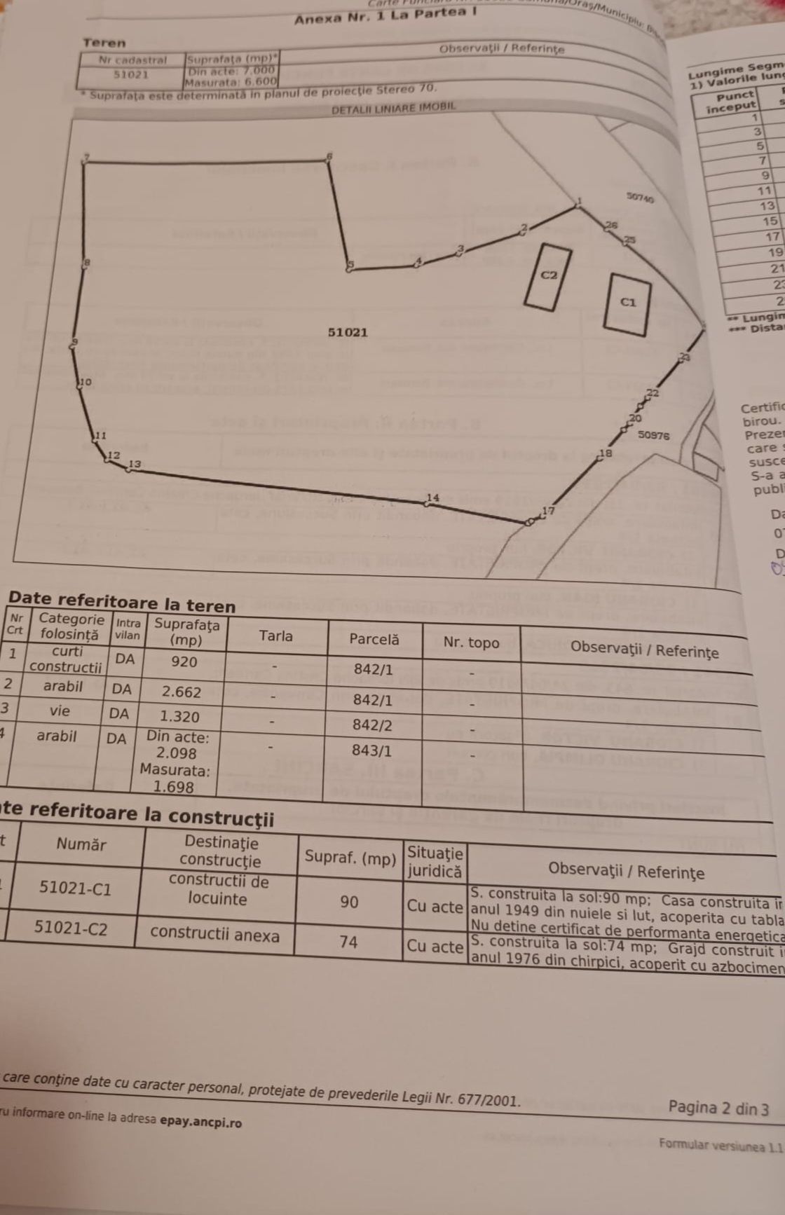 Vând teren casa si anexa intravilan 6600 mp in Sat Cerche