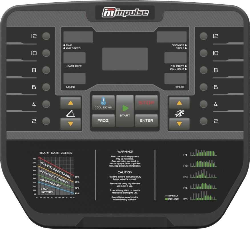 Бягаща Пътека Impulse AC2990, Професионални Бягащи Пътеки