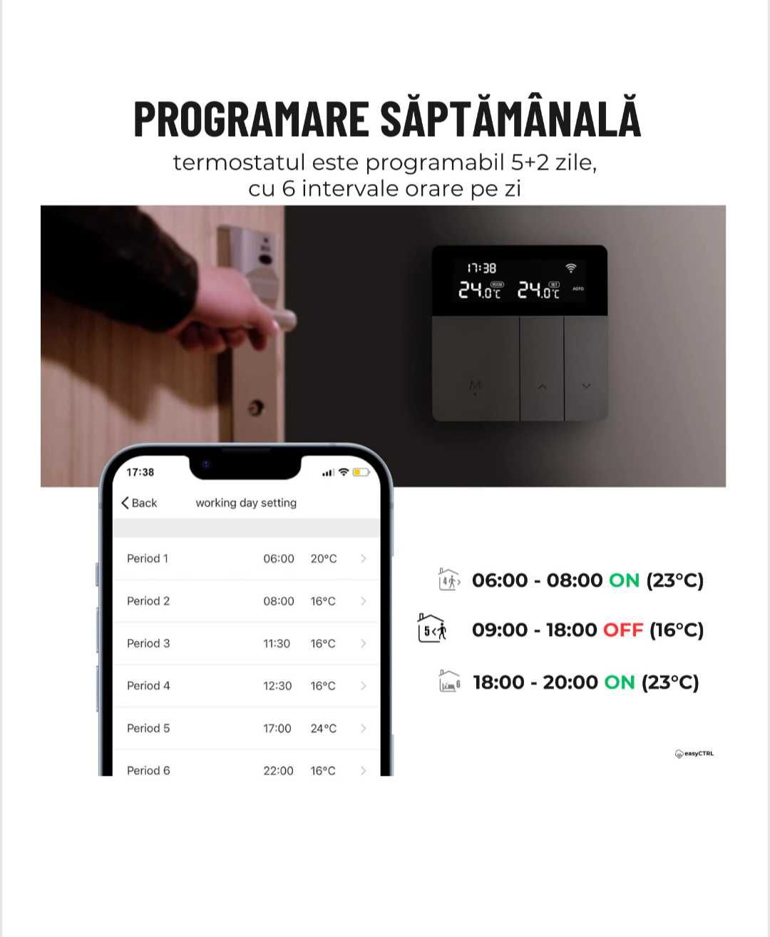 Термостати Smart WIFI програмируем регулатор на температурата нови