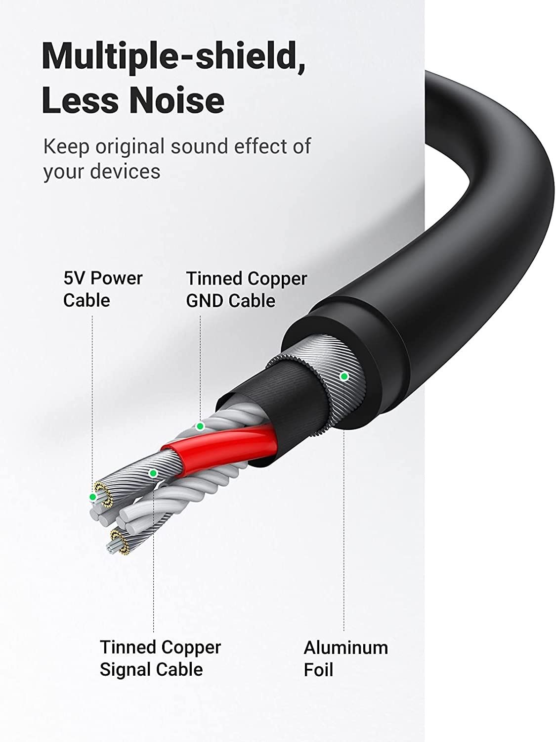 # UGreen US205 USB2.0 to AUX Sound Card Звуковая карта внешняя адаптер
