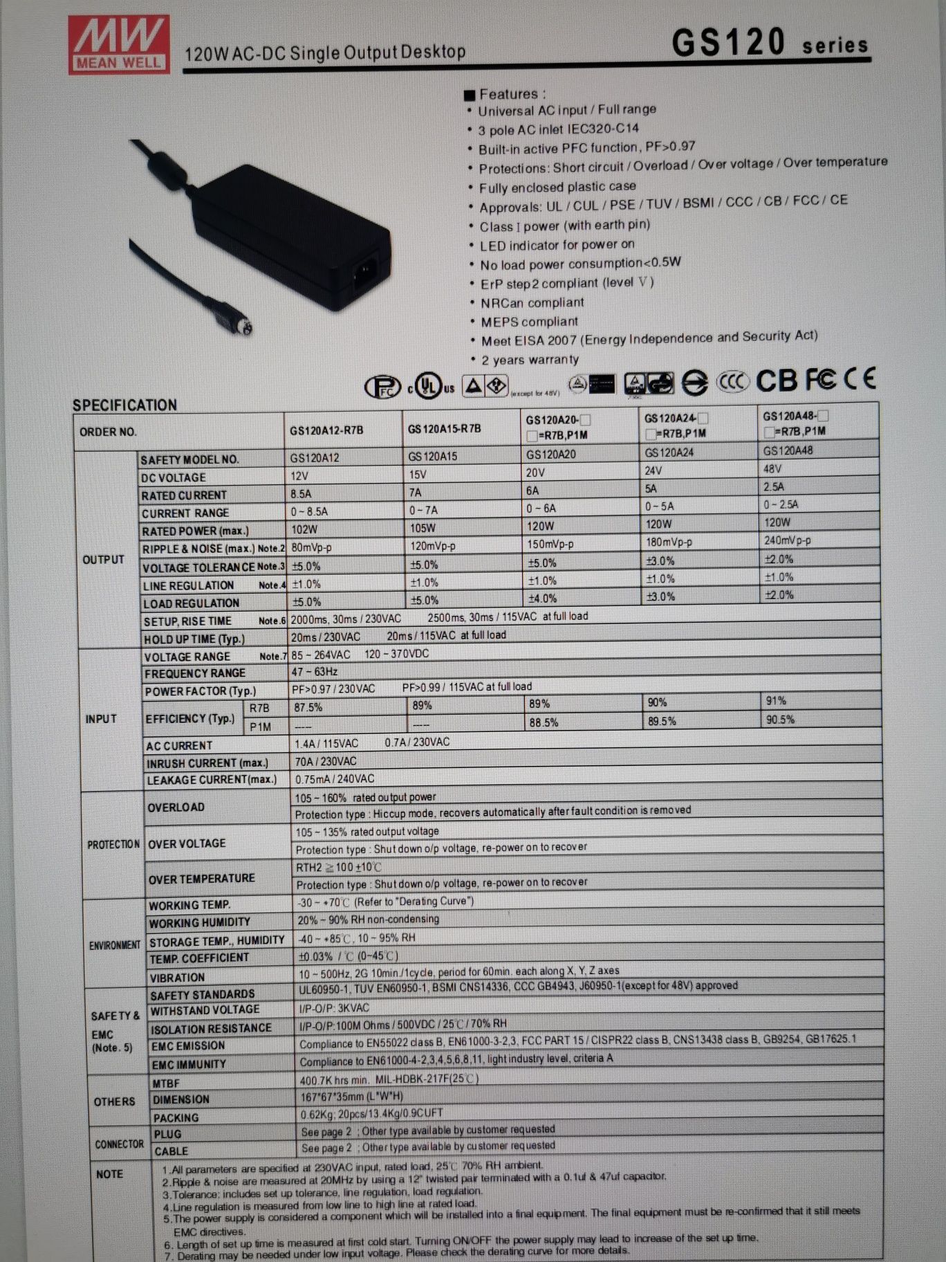 Захранване /адаптер Mean Well 120A / 24V [Ново]