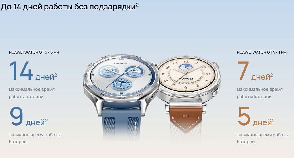 Huawei Watch Gt5 46mm официалка