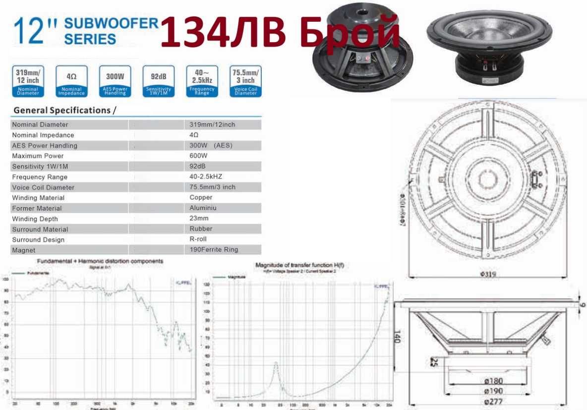 Японски Нискочестотен Говорител Subwoofer Басс 1-18 Инча. Налични Нови
