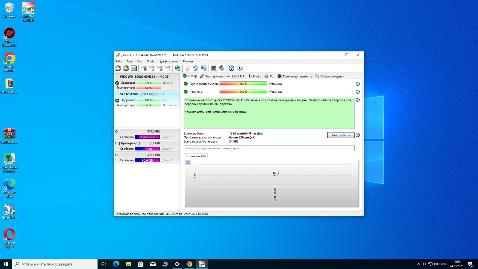 Персональный компьютер Intel(R) Core(TM) i3 CPU 3.07GHz 4 потока,